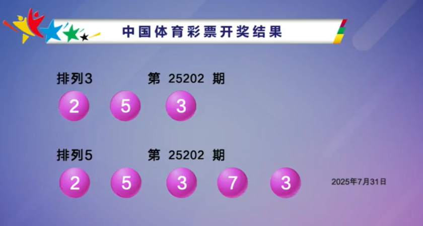 双色球2025087期开奖回顾 开奖结果查询
